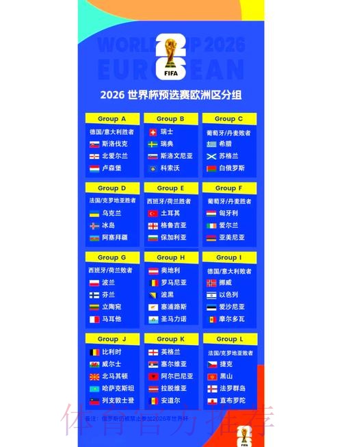 2026世界杯完整赛程高清版赛事详情查询入口 2026世界杯完整赛程高清版赛事详情查询入口
