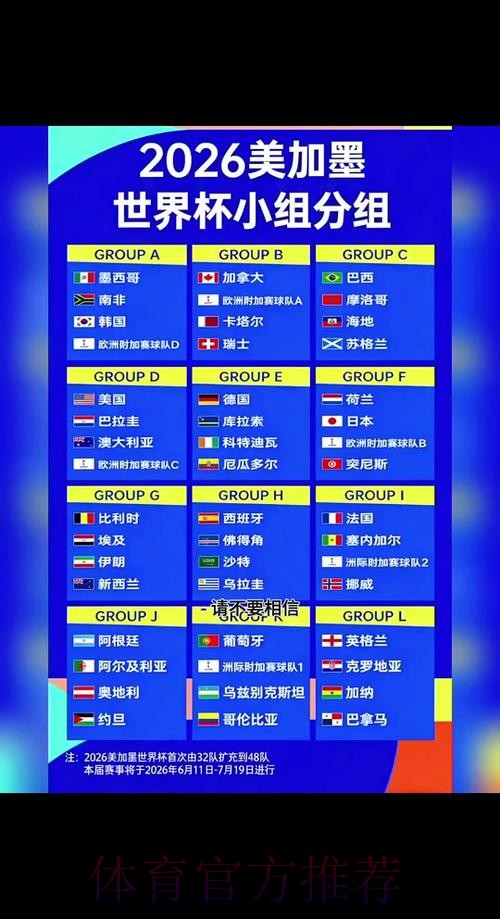 2026世界杯完整赛程详细安排完整安排查询入口 2026世界杯完整赛程详细安排完整安排查询入口