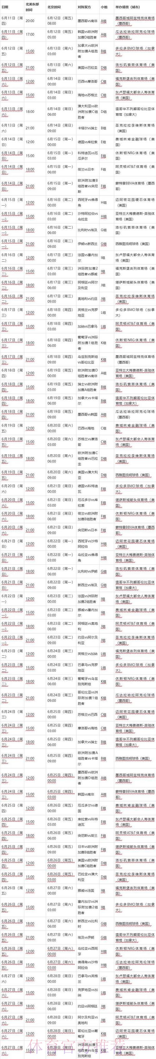 2026世界杯比赛时间今日实时赛程怎么看 2026世界杯比赛时间今日实时赛程怎么看
